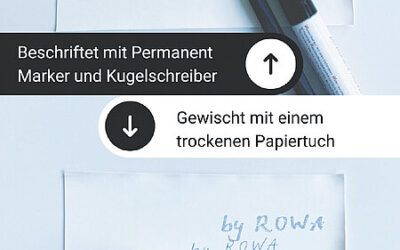 Water-based anti-graffiti lacquers for artificial leather applications