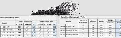 BLACKER. SMOOTHER. MORE HEAT RESISTANT.