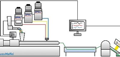 ROWASOL cooperations worth seeing at the K